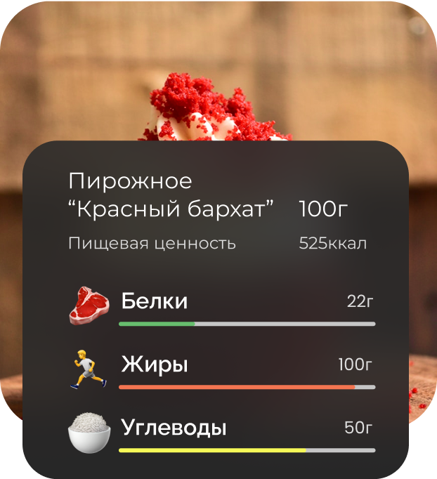 meat